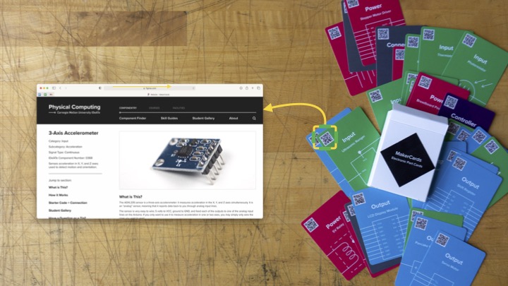 Three components of the SDL Kit - a poster, upload form, and timeline visualization